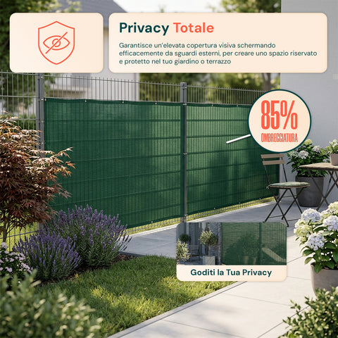 Rete Ombreggiante 1x5m - Schermatura 85% per Privacy e Sole