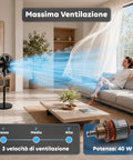 Ventilatore a Piantana 40W con 7 Pale, 3 Velocità, Altezza Regolabile 80-100cm