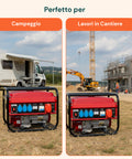 Gruppo Elettrogeno Portatile Doppia Uscita 220V / 380V per Campeggio e Cantiere
