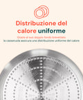 Padella Svasata Alta in Alluminio con Manico Inox – Vari Formati