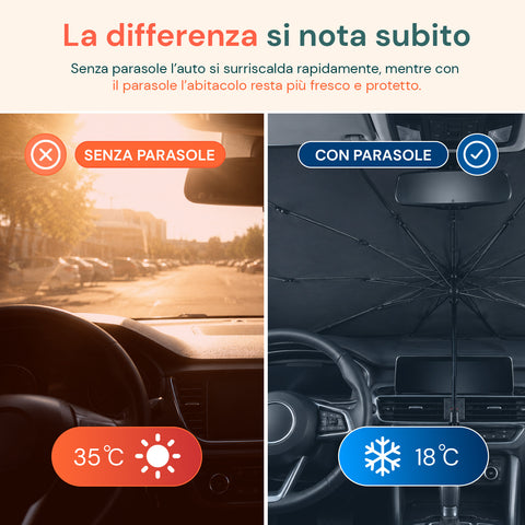 avilia home parasole per auto a ombrello protezione raggi uv universale dimensioni 140x80cm struttura a 10 aste in ferro e tessuto 170t pieghevole con custodia salvaspazio raffresca abitacolo ean 8052879014031