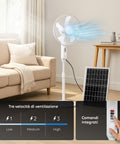 Tre velocità di ventilazione Low, Medium e High con comandi integrati per flusso d'aria personalizzato e comfort su misura