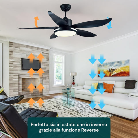 Ventilador de techo de 35 W con 5 aspas, mando a distancia, 6 velocidades, negro y silencioso