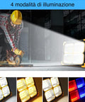 immagine-6-oem-luce-a-sensore-solare-led-ean-8055162806191